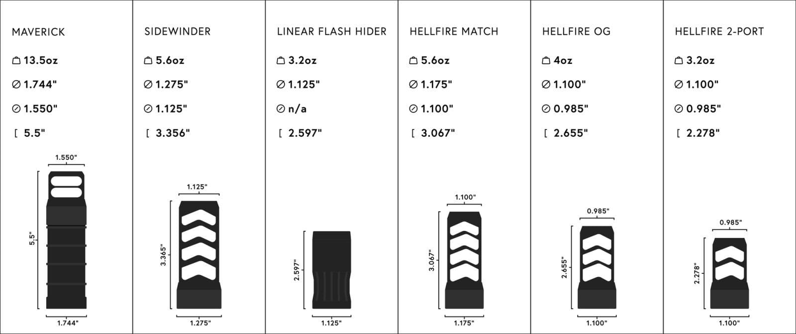 hellfire-self-timing-muzzle-brake-area-419